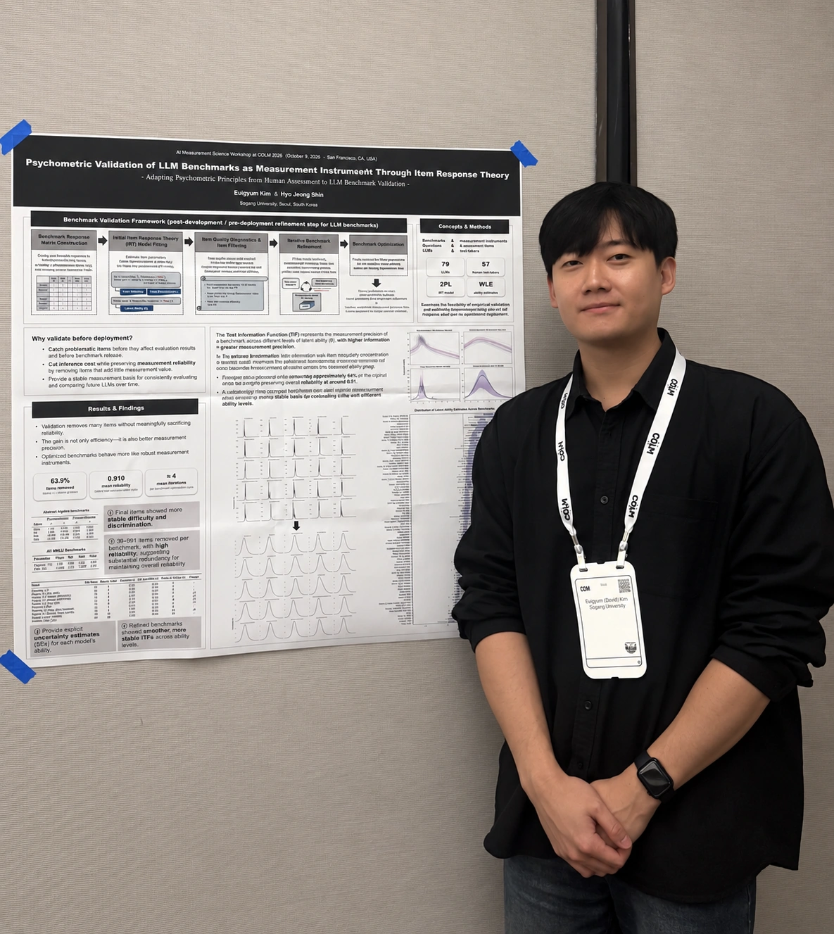 Poster presentation at AI Measurement Science workshop, COLM 2026
